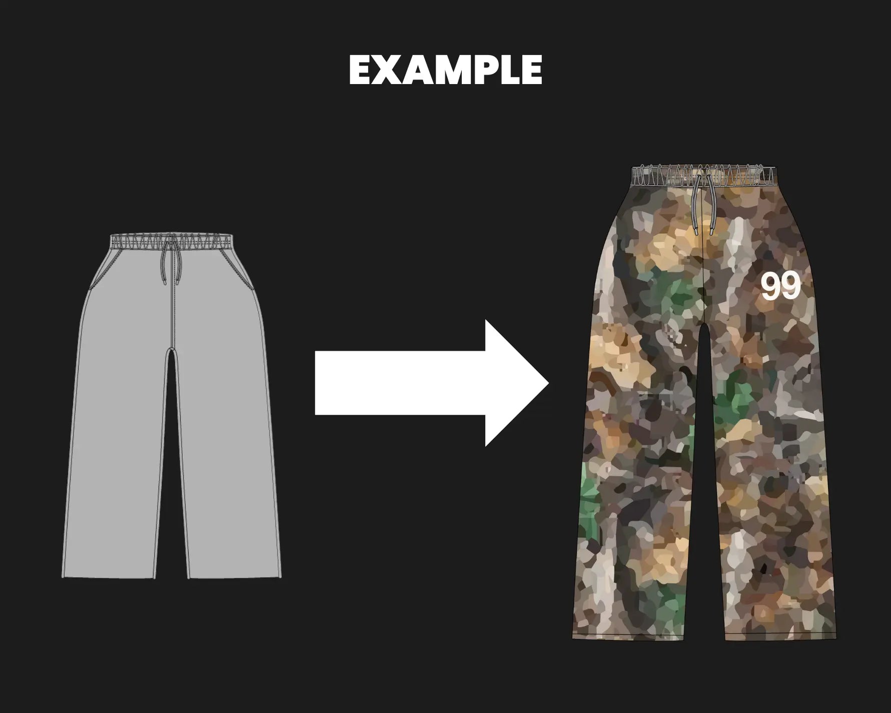 Sweatpants Mockups Bundle Urban Distro