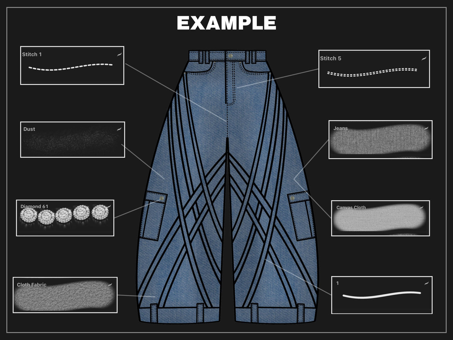 100+ Procreate stitch brushes | Realistic fashion stitches Brushset Clothing Design Brushes, Streetwear Brush-set files