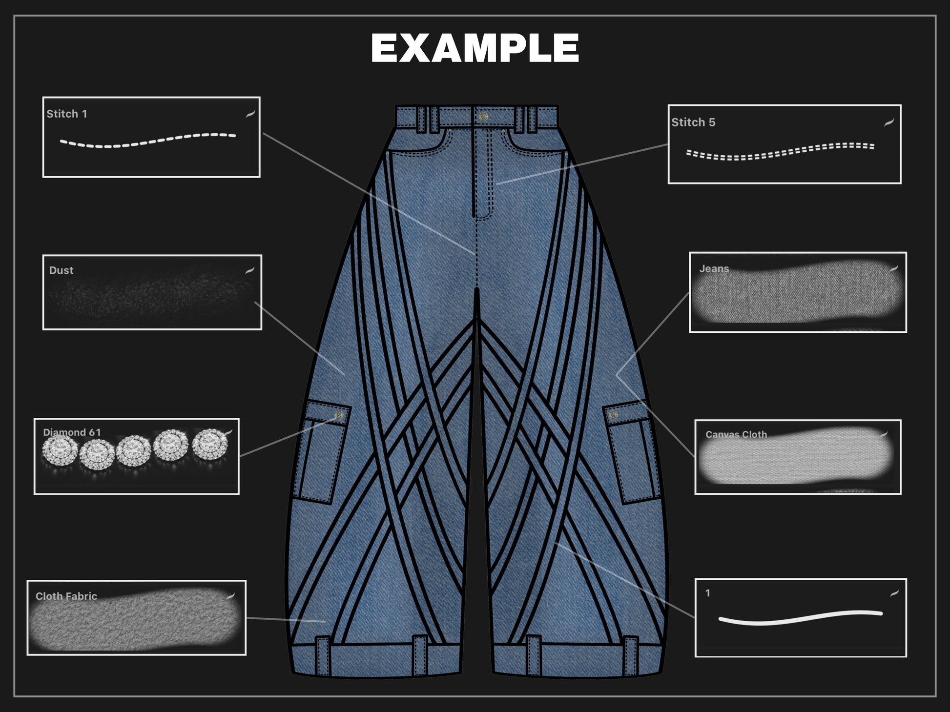100+ Procreate stitch brushes | Realistic fashion stitches Brushset Clothing Design Brushes, Streetwear Brush-set files
